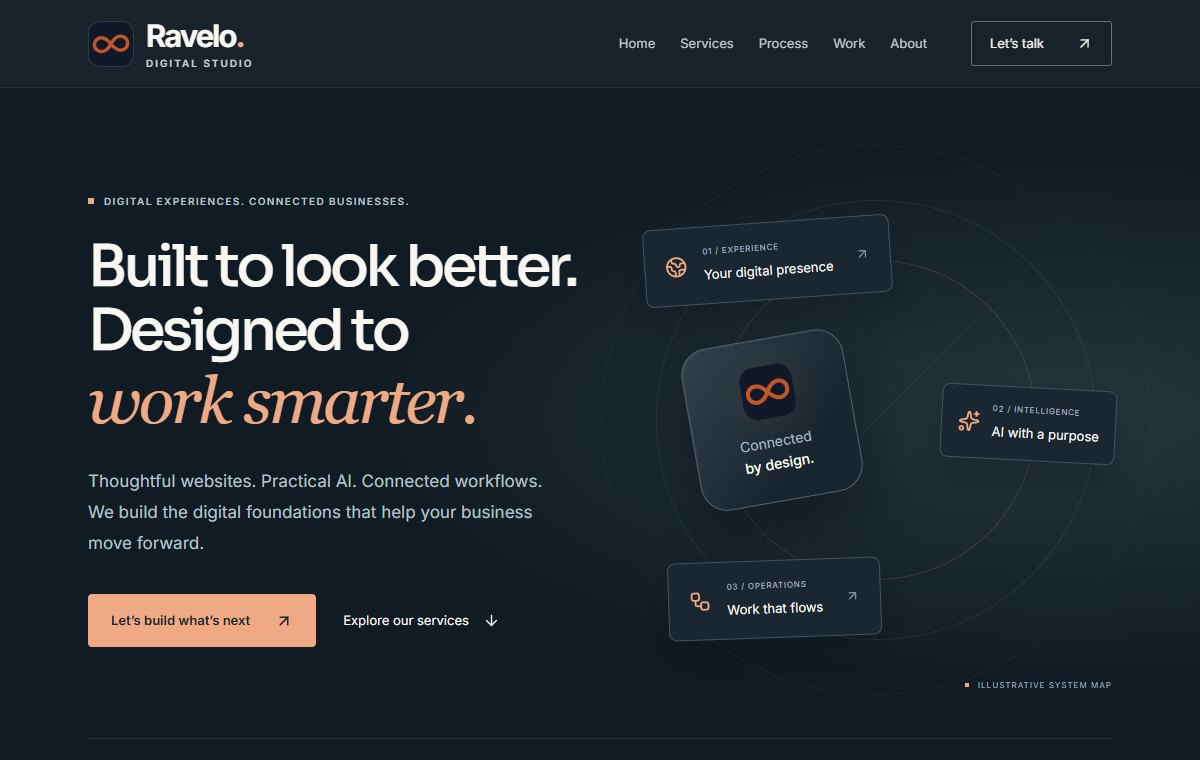 Screenshot of the Ravelo website homepage